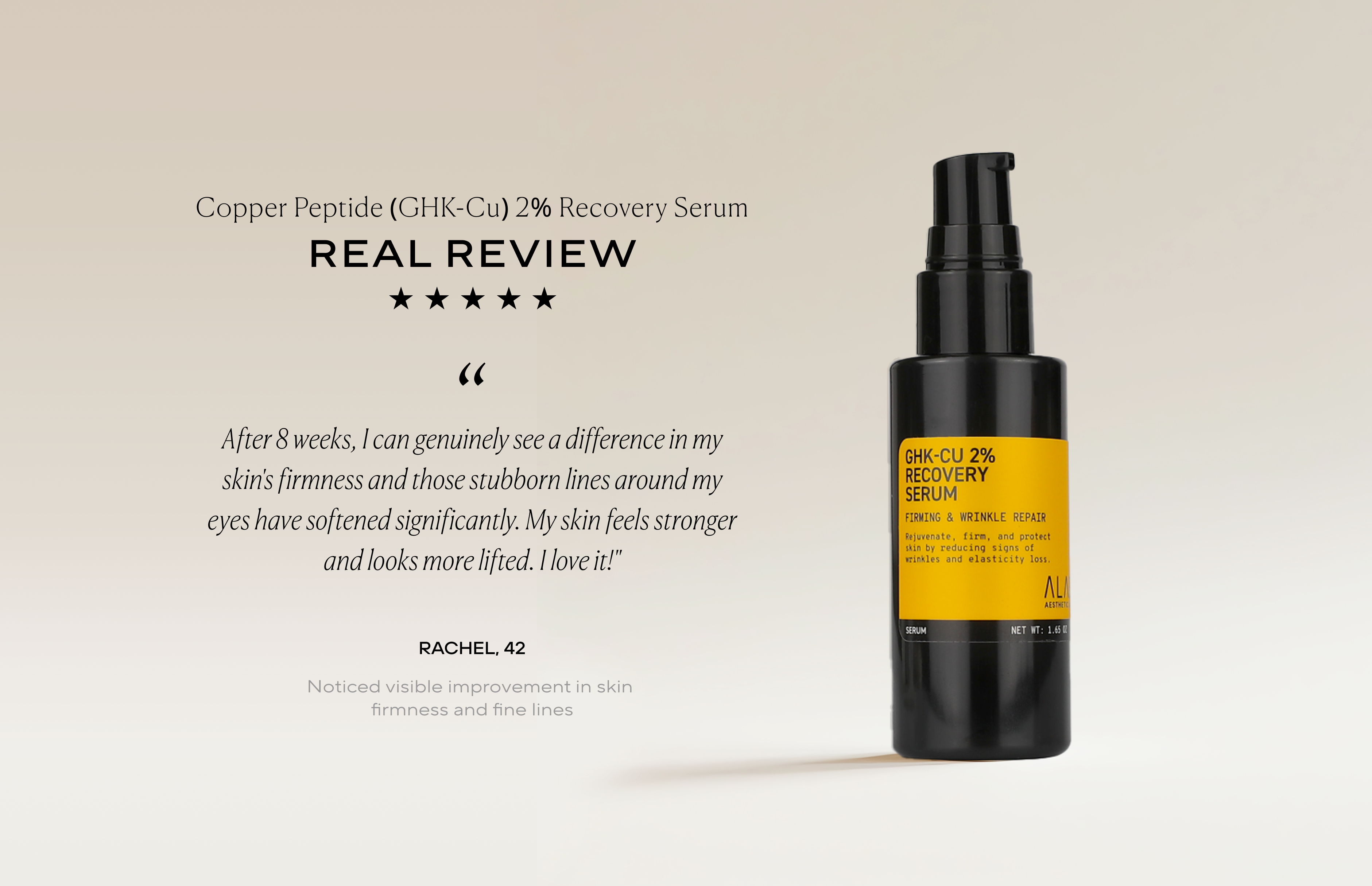 Copper Peptide (GHK-Cu) 2% Recovery Serum